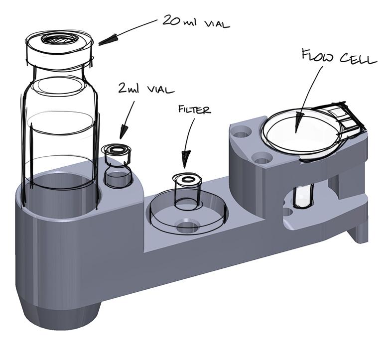 Rapid Extraction System pro extrakci lékových forem