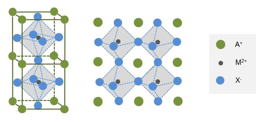 structure-of-perovskite-compounds.jpg