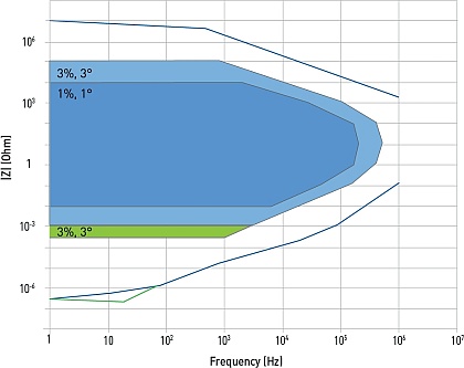 Kont_Diagram_HCV-3048