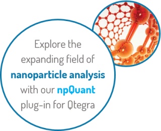 iCAP RQ nanoparticles