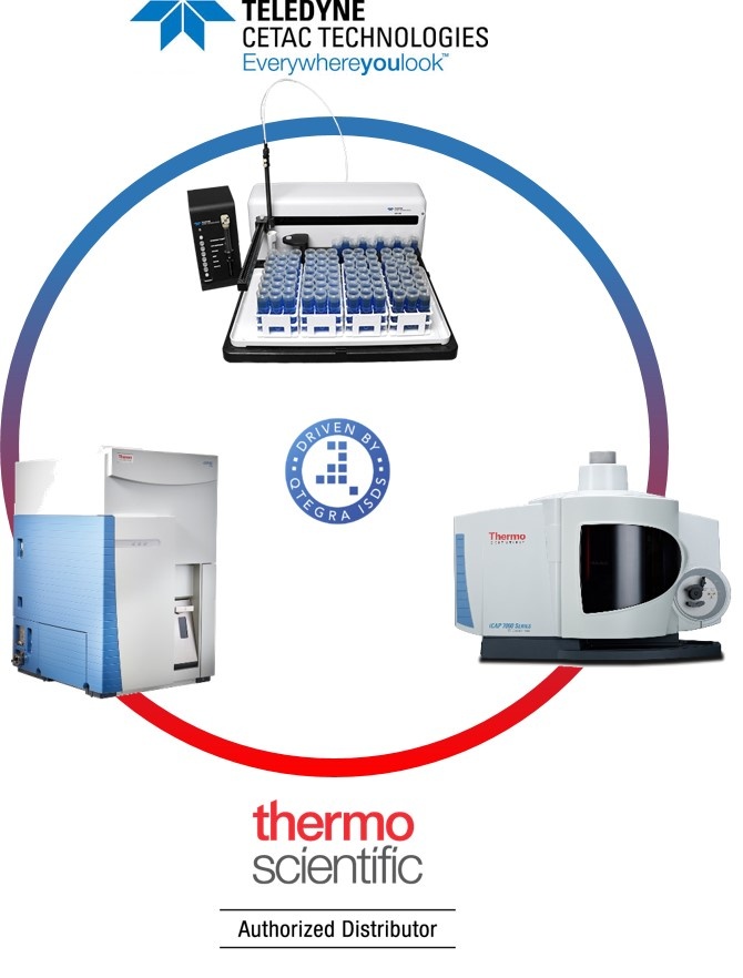 Obr: autodilutor SDX HPLD