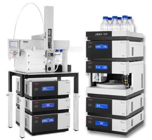 Chromatografie: HPLC sestava UltiMate 3000 - XRS