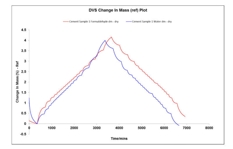 GRAF1_DVS_Advantage_obr_2.jpg