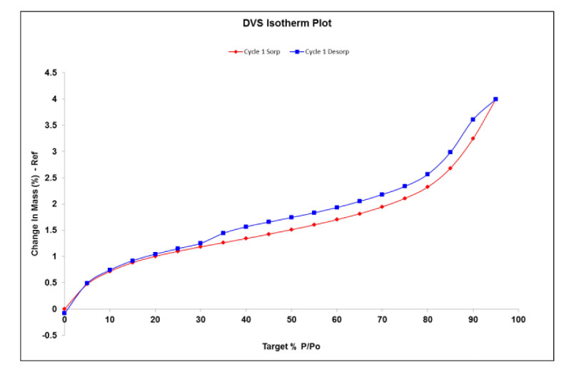 GRAF2_DVS_Advantage_obr_3.jpg