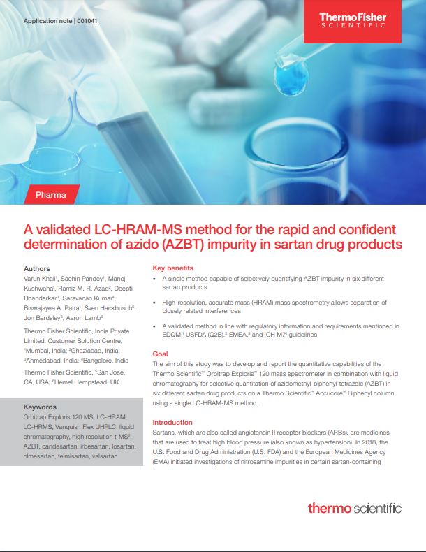 A%20validated%20LC-HRAM-MS%20method%20fo