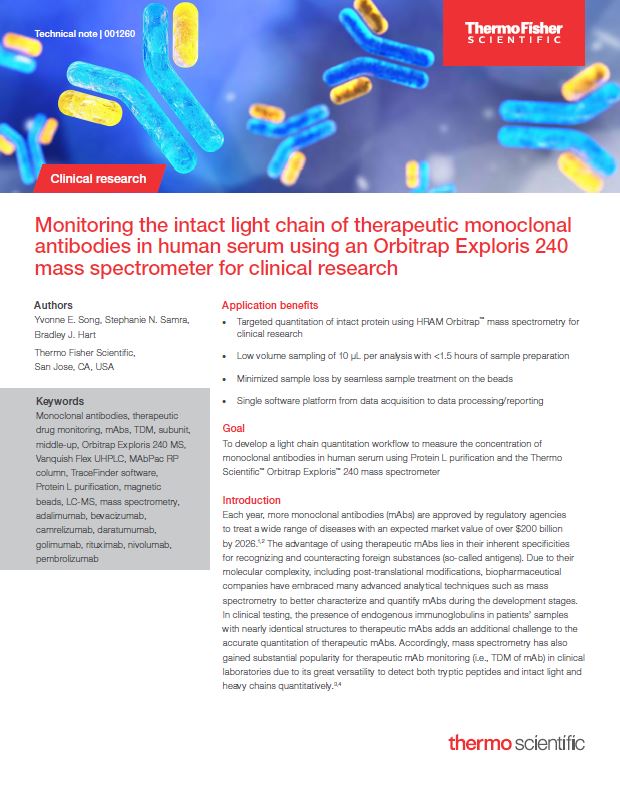 Monitoring%20the%20intact%20light%20chai