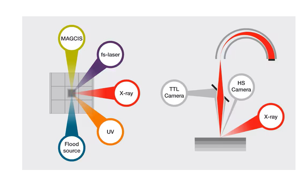 High-performance%20surface%20analysis%20