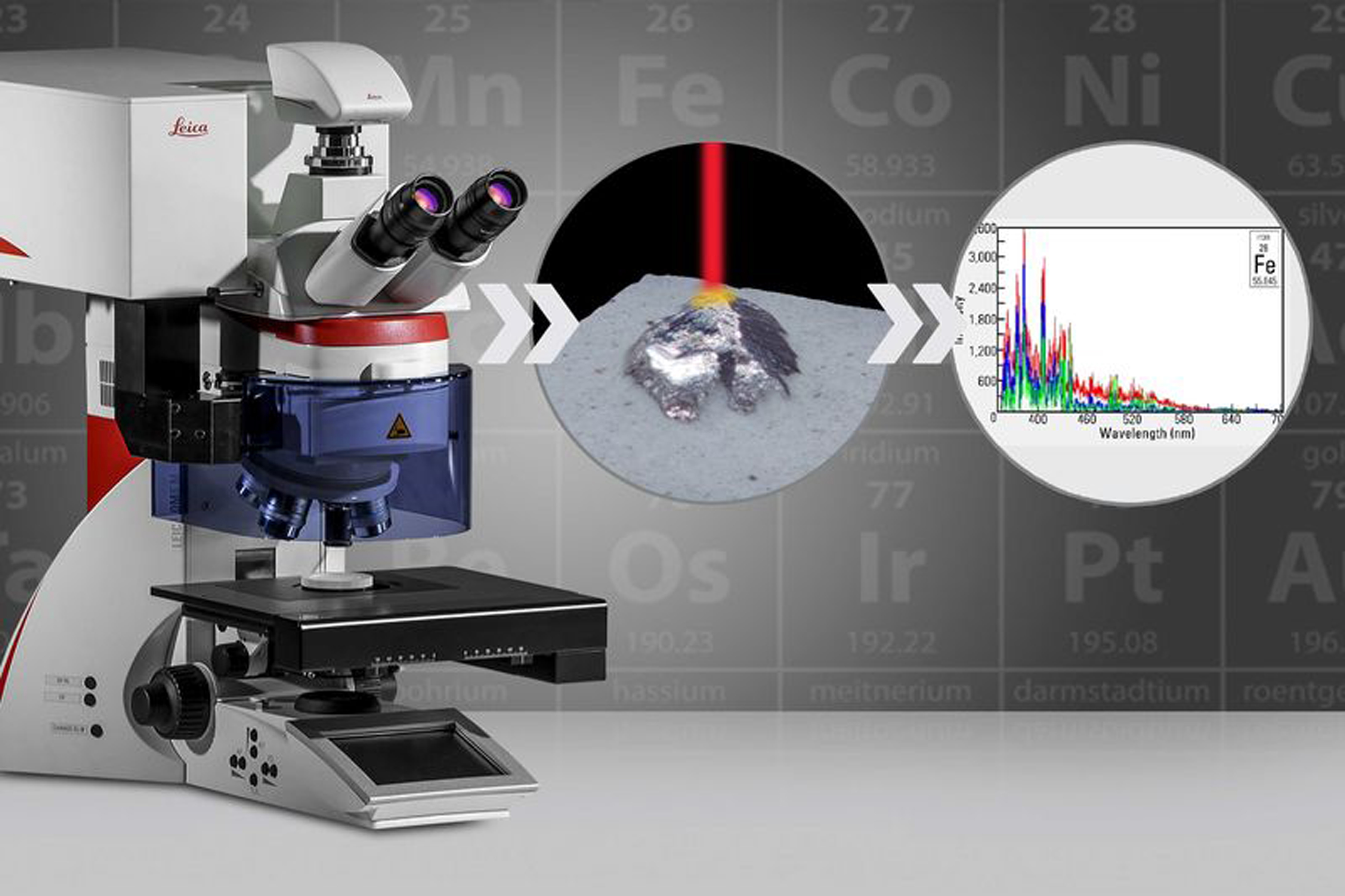 Chemical Micro Analyzer LIBS: Quick Element Analysis at Micrometer Scale