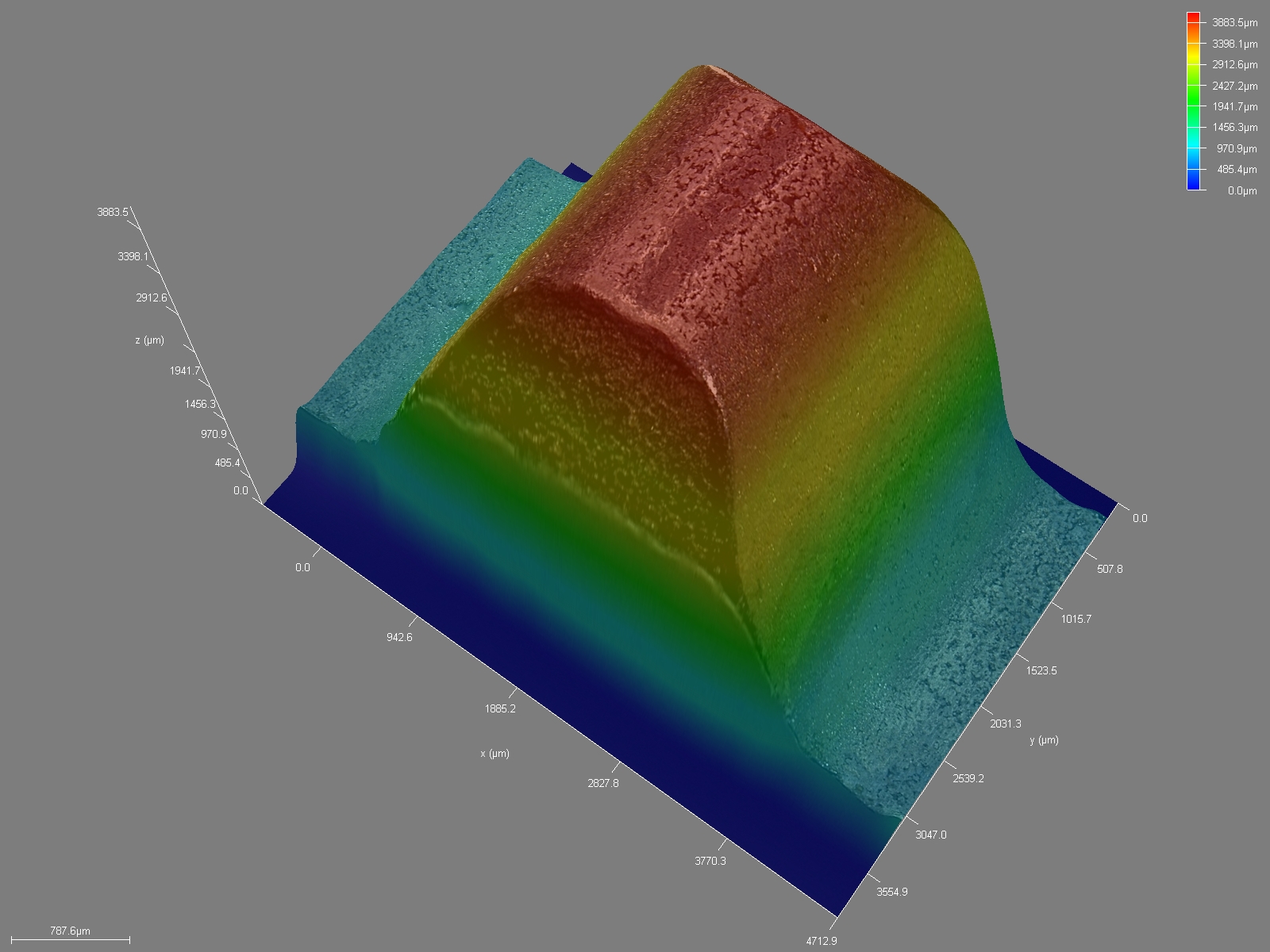 Leica_DVM6_sprocket-wheel_006_3D-measure