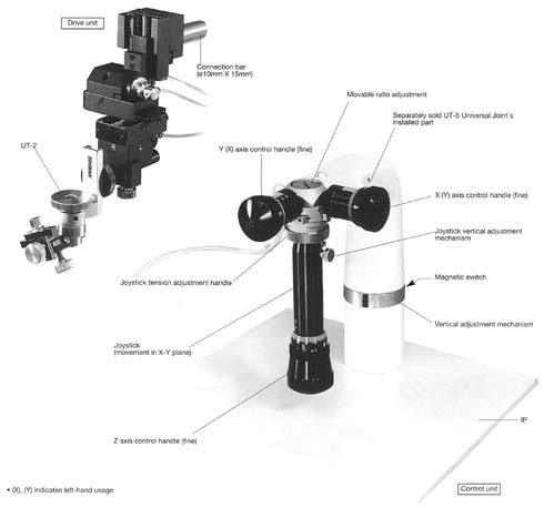 MMO-202ND-L.JPG