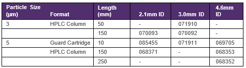 Acclaim Mixed-Mode WCX-1 Acclaim%20Mixed%20Mode%20WCX-1%20dostupn