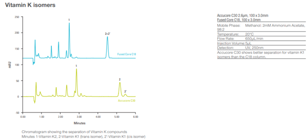 Obr.%201%20Anal%C3%BDza%20izomer%C5%AF%2