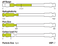 Accucore%20XL%20C8%20hlavn%C3%AD%20v%C3%