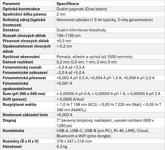 Technické parametry GENESYS%E2%84%A2%20G5%20UV-Vis%20Technic