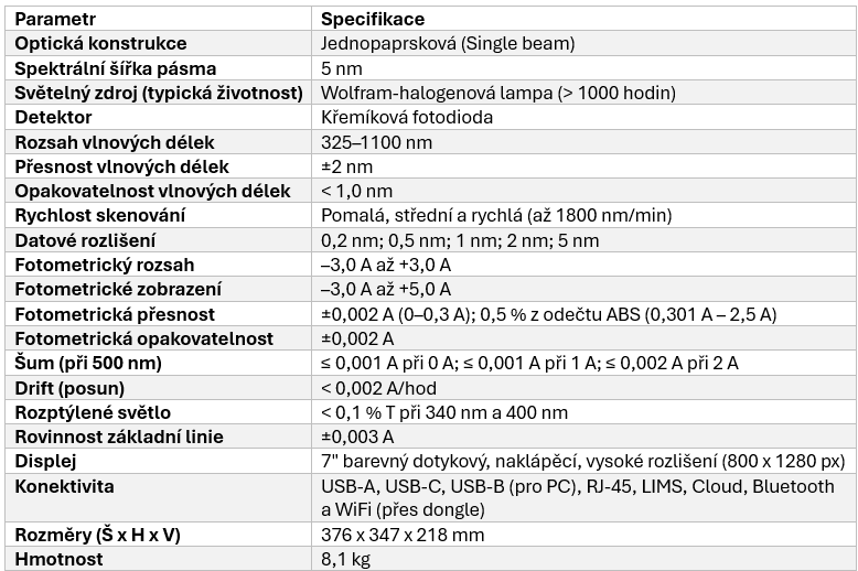 Technické parametry GENESYS%E2%84%A2%20G5%20Vis%20Technick%C