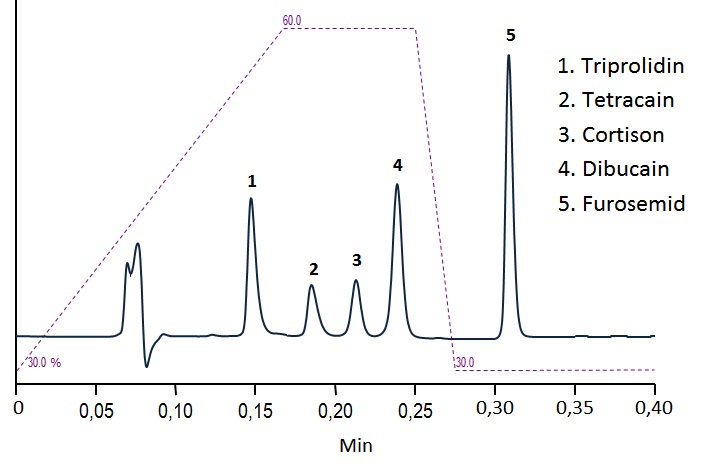 chromatogram.jpg