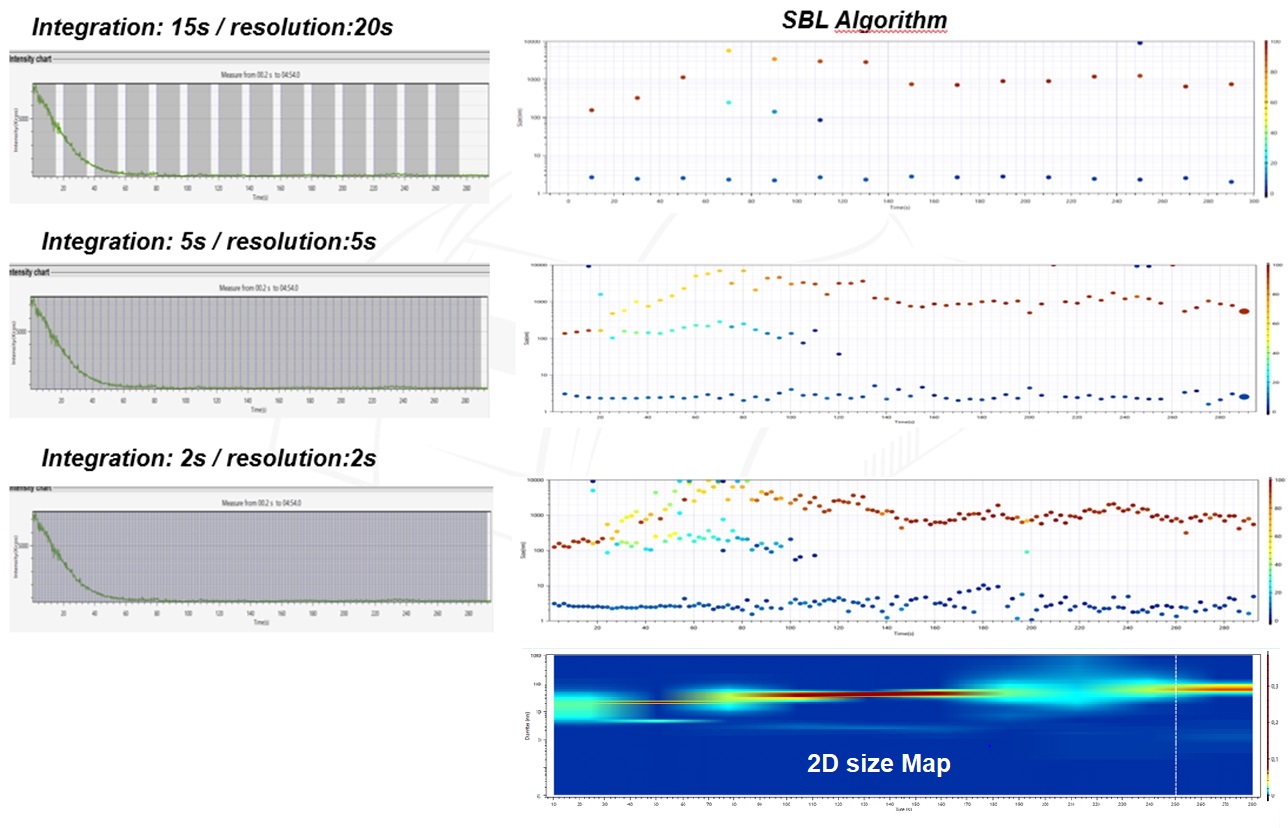 Obr.%204%20%E2%80%93%20Vyhodnocen%C3%AD%