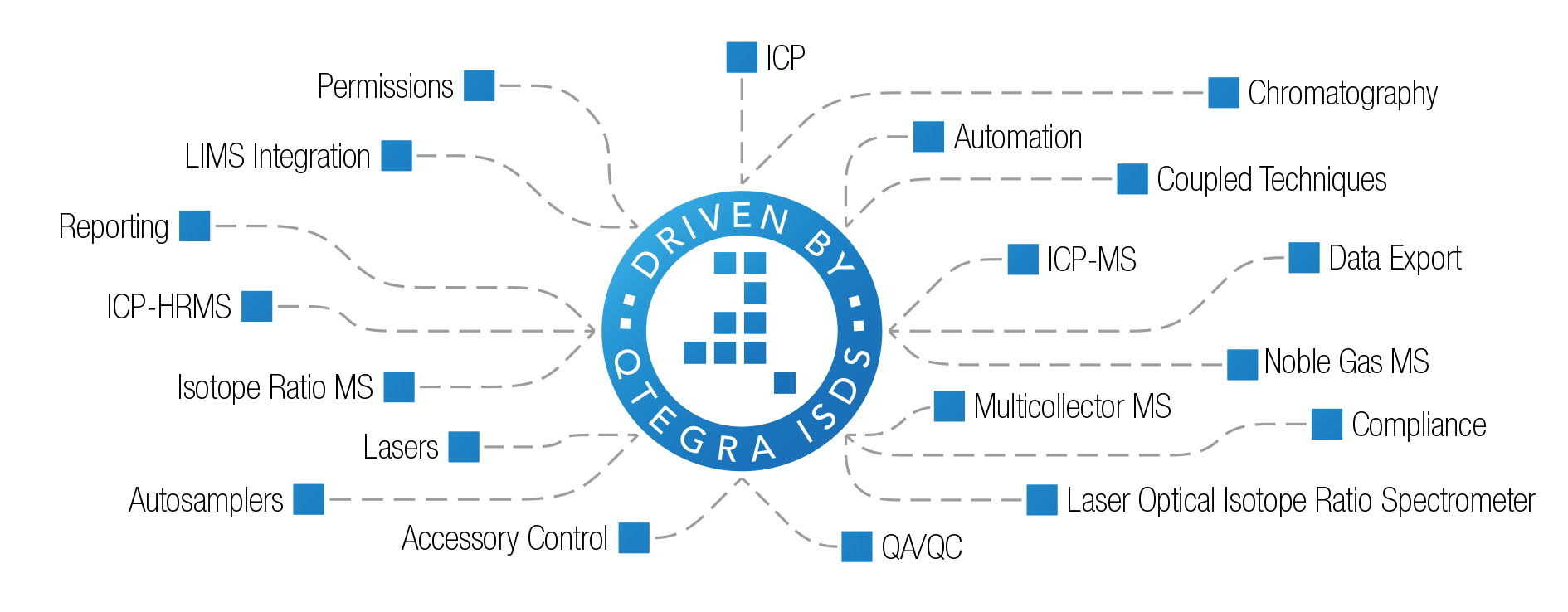 qtegra.jpg