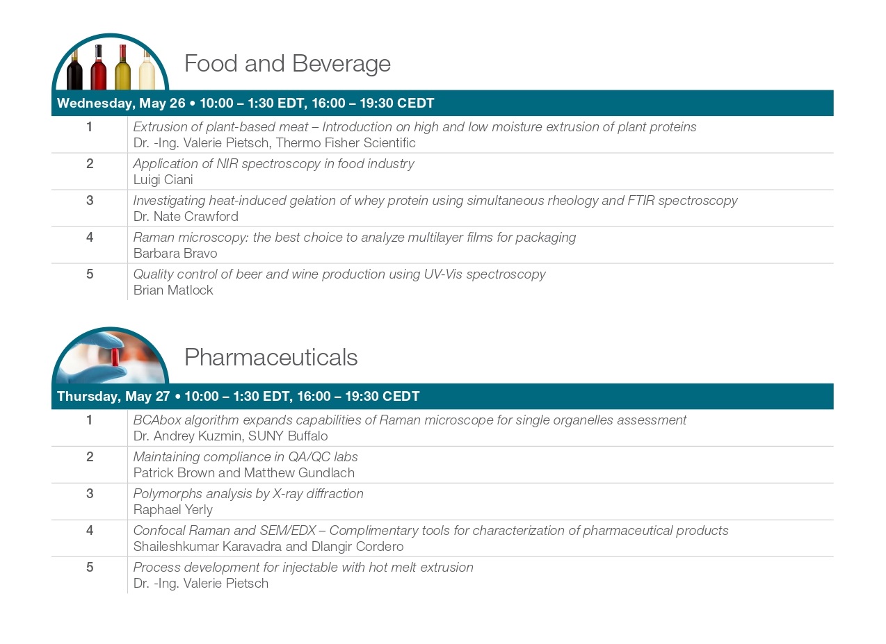 FL53427-Flyer-Spectroscopy-Week_page-000