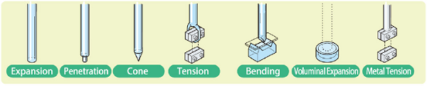TMA experiment